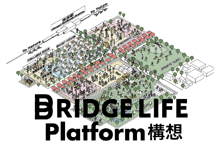 BRIDGE LIFE Platform