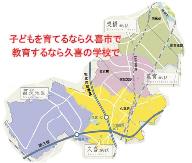 子どもを育てるなら久喜市で　教育するなら久喜の学校で