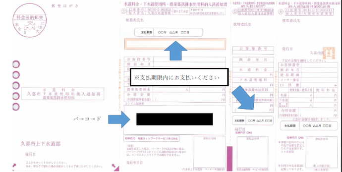 写真：納入通知書