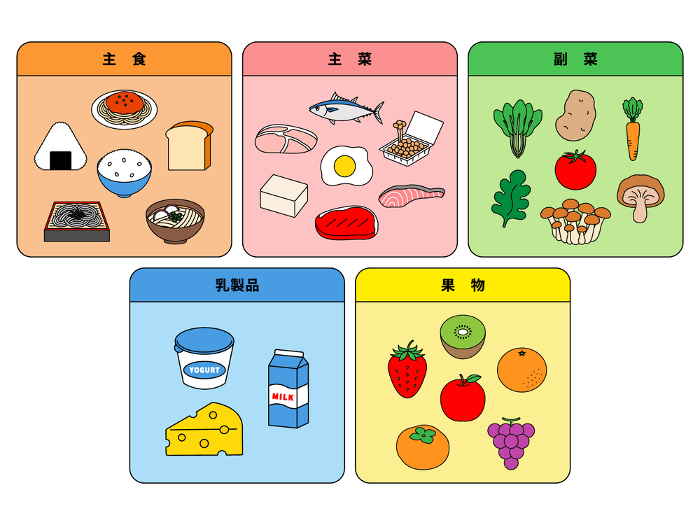 主食・主菜・副菜・乳製品・果物