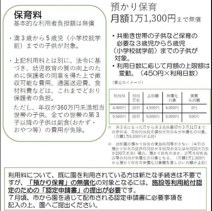 チラシ：保育料について