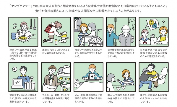 イラスト:ヤングケアラーについて