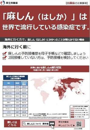 ポスター：海外に行く前に