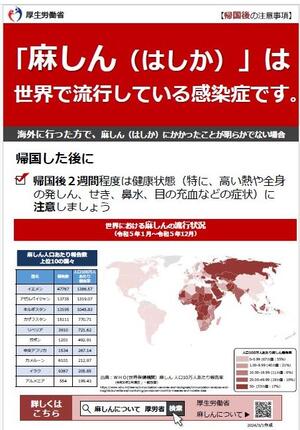 ポスター：帰国した後に