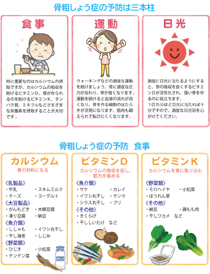 チラシ：予防について