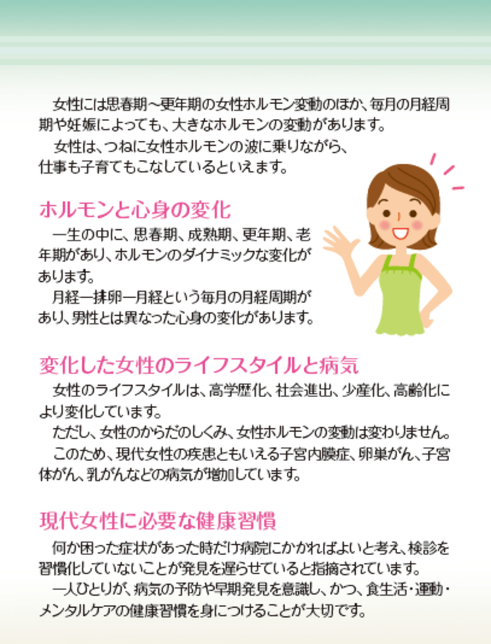 チラシの写真:女性のライフサイクルと健康の裏