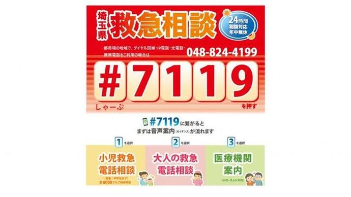 画像：救急電話相談