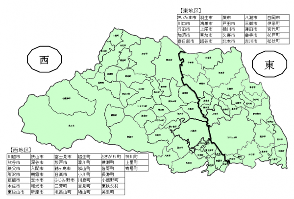 図：東西区域