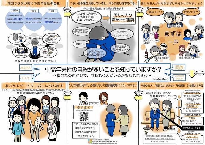 ポスターの写真：中高年男性の自殺対策