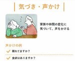 イラスト：気づき・声かけ