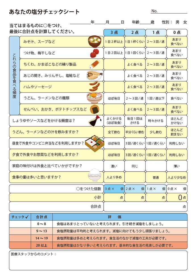 チェックシート：あなたの塩分