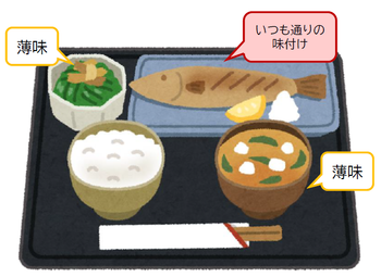 イラスト：食事