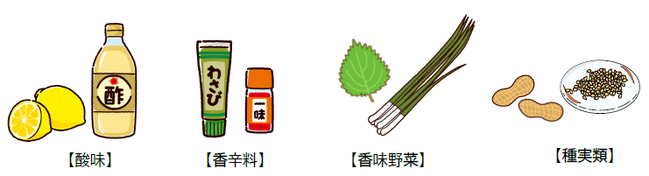 イラスト：調味料