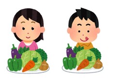 イラスト：野菜の必要量