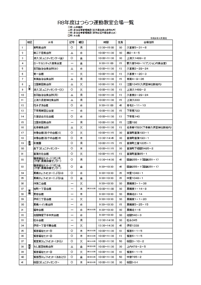 チラシの写真：会場一覧
