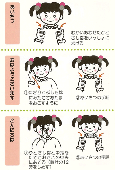 イラスト：指文字絵1