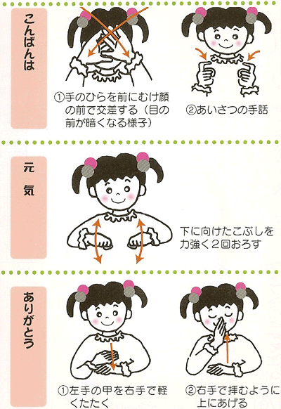 イラスト：指文字絵2