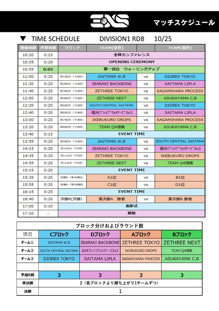 当日スケジュール