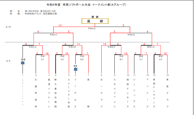 イラスト:トーナメント1