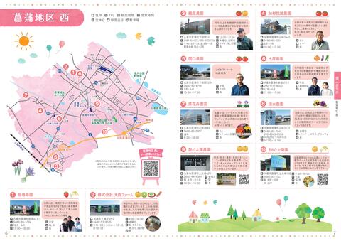 チラシの写真：久喜市農産物直売所ガイドマップ
