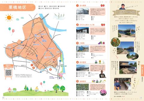 チラシの写真：久喜市農産物直売所ガイドマップ