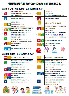 地図の写真：久喜市SDGsマップ（裏）
