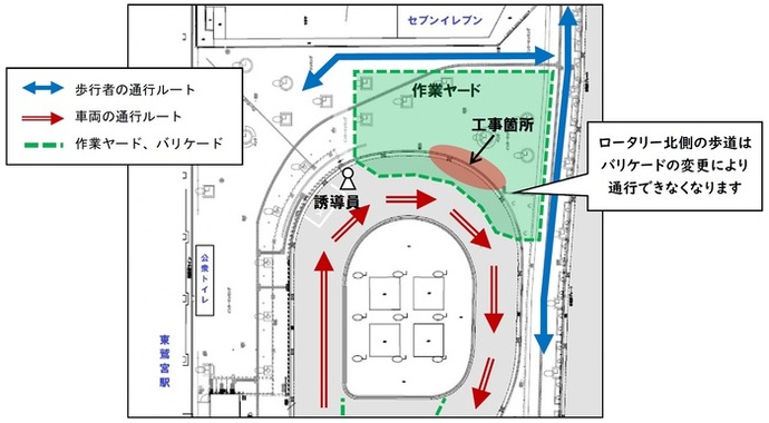 図：準備工