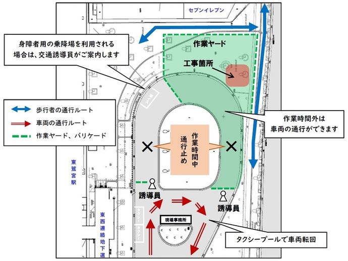 図：杭工事