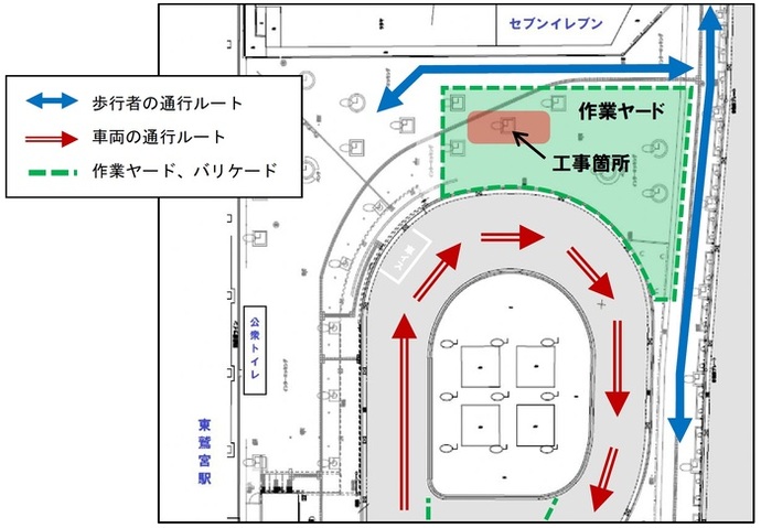 図：基礎工事
