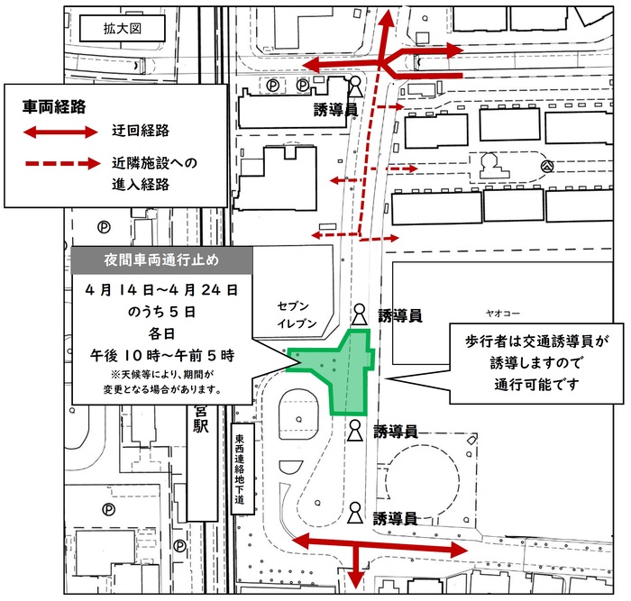 迂回路図