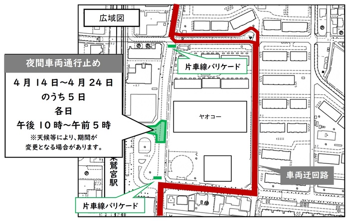 迂回路図