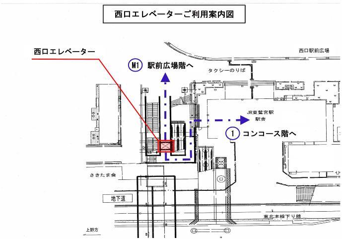 図:西口エレベーター利用案内図
