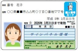イラスト：マイナンバーカード（個人番号カード）表面