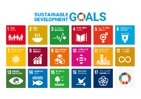 ポスターの写真：SDGs