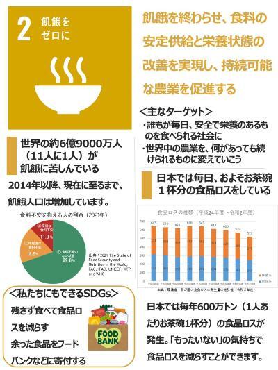 イラスト画像：餓死をゼロに