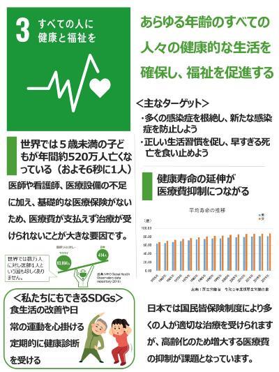 イラスト画像：すべての人に健康と福祉を