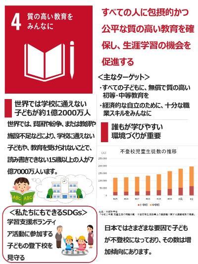 イラスト画像：質の高い教育をみんなに