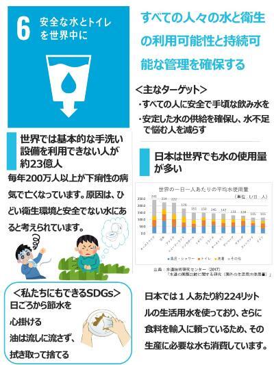 イラスト画像：安全な水とトイレを世界中に