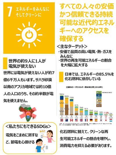 イラスト画像：エネルギーをみんなにそしてクリーンに