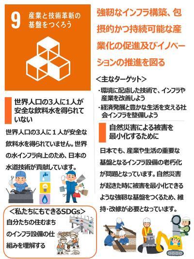 イラスト画像：産業と技術革新の基盤をつくろう