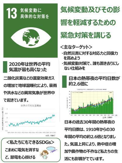 イラスト画像：気候変動に具体的な対策を