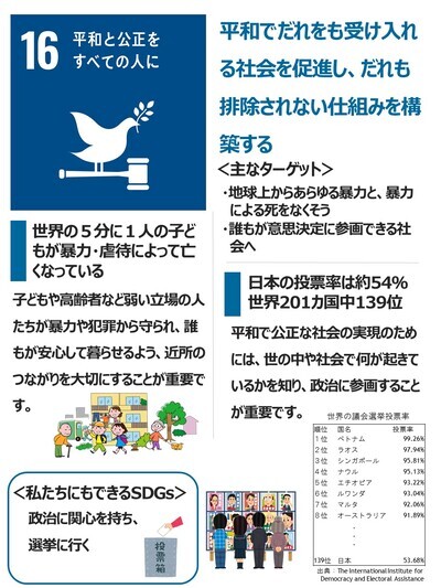イラスト画像：平和と公正をすべての人に