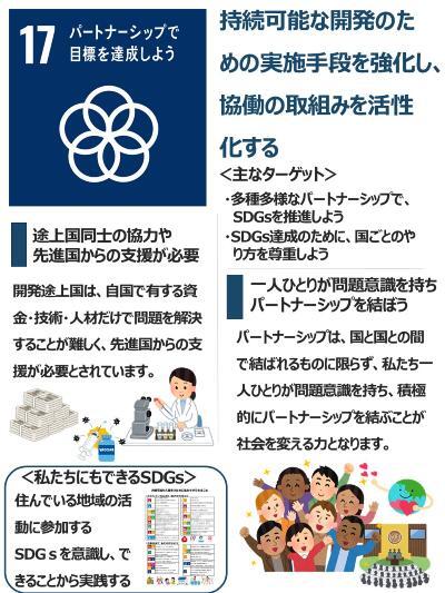 イラスト画像：パートナーシップで目標を達成しよう