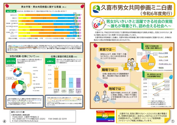 令和6年度版久喜市男女共同参画ミニ白書のプレビュー画像（1,4ページ）