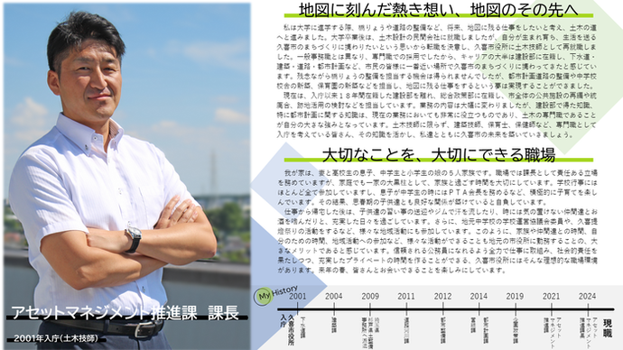 リーフレット：アセットマネジメント推進課長