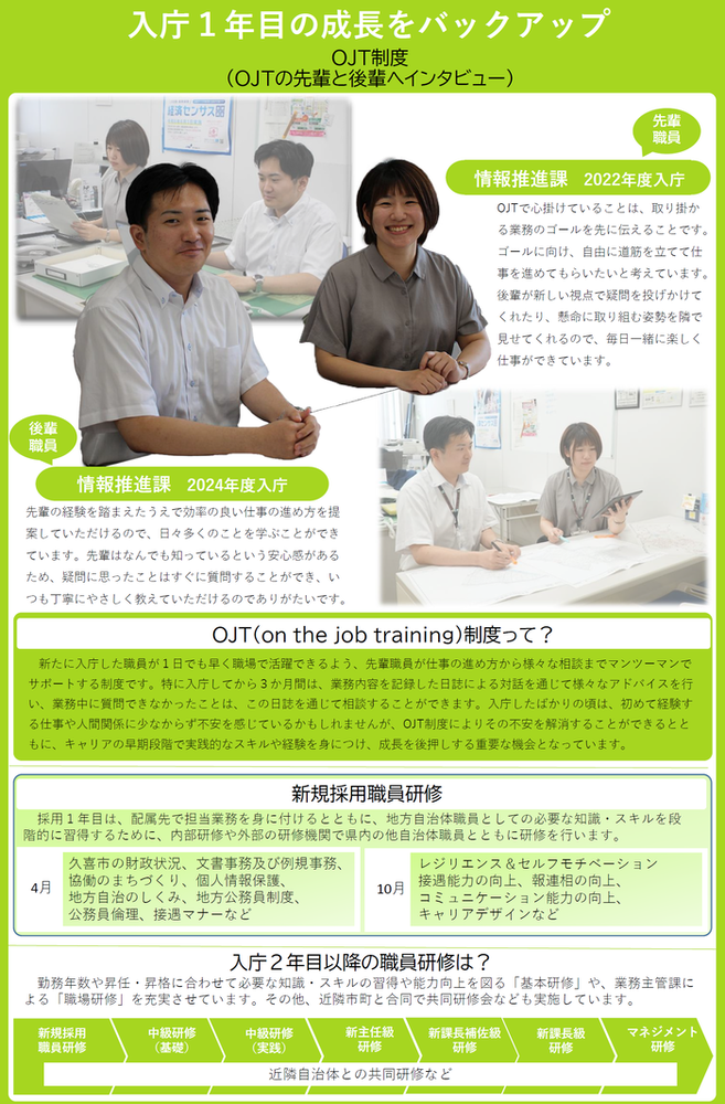 表紙の写真：入庁一年目の成長をバックアップ