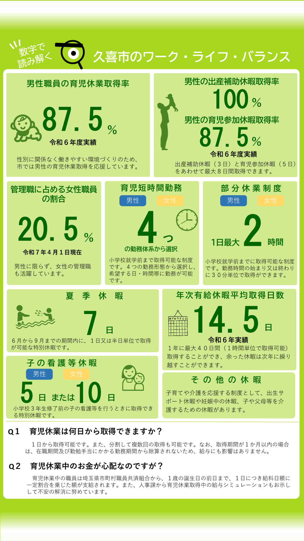 チラシの写真：久喜市のワークライフバランスの紹介
