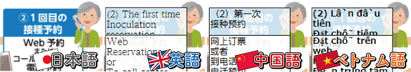 イラスト：翻訳例