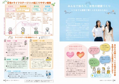 広報の写真：特2から3ページ　みんなで知ろう　すべての女性の健康づくり