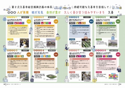 チラシの写真：令和5年4月から第2次久喜市総合振興計画がスタート3